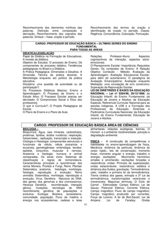 Reconhecimento dos elementos mórficos das                 Reconhecimento dos termos da oração e
palavras. Distinção entre composição e                    identificação da oração no período. Classe.
derivação. Reconhecimento dos cognatos das                Regência. Concordância. Colocação. Pontuação.
palavras. Sintaxe – frase, oração e período.

           CARGO: PROFESSOR DE EDUCAÇÃO BÁSICA – ÚLTIMAS SERIES DO ENSINO
                                         FUNDAMENTAL
                                     PARA TODAS AS ÁREAS
DIDATICA/LEGISLAÇÃO
Papel da Didática na Formação de Educadores;     Relações        Professor-Aluno:        Aspectos
A revisão da didática;                           cognoscitivos da interação, aspectos sócio-
Objetivo de Estudos: O processo de Ensino; Os    emocionais.
componentes do processo didático; Tendências     O Planejamento Escolar: Importância; Requisitos
pedagógicas no Brasil e a Didática;              Gerais; Os conteúdos de Ensino; A Relação
A Prática Pedagógica: Dimensões e Desafios: A    Objetivo Conteúdo - Método; Avaliação da
Dimensão Técnica da prática docente; A           Aprendizagem; Avaliação Educacional Escolar:
Metodologia enquanto ato político da prática     para além do autoritarismo; O paradigma da
educativa;                                       Avaliação Emancipatória: Avaliação enquanto
Disciplina: uma questão de autoridade ou de      Mediação: uma concepção de erro construtivo;
participação?;                                   Superação da Reprovação Escolar.
Os Processos Didáticos Básicos: Ensino e         LEI DE DIRETRIZES E BASES DA EDUCAÇÃO
Aprendizagem; O Processo de Ensino e o           NACIONAL – Lei nº 9394/96, 20/12/1996: da
Estudo Ativo; O Fracasso Escolar precisa ser     Educação Infantil; do Ensino Fundamental; da
derrotado; O Compromisso Social e Ético dos      Educação de Jovens e Adultos; da Educação
professores;                                     Especial; Referencial Curricular Nacional para as
O que é Currículo?; O Projeto Pedagógica da      escolas indígenas. A LDB e a Formação dos
Escola;                                          Profissionais da Educação. Diretrizes e
O Plano de Ensino e o Plano de Aula;             Parâmetros Curriculares Nacionais: da Educação
                                                 Infantil, do Ensino Fundamental; Educação de
                                                 Jovens e Adultos.

         CARGO: PROFESSOR DE EDUCAÇÃO BÁSICA ÁREA DE CIÊNCIAS
BIOLOGIA –                                                alimentares; relações ecológicas, biomas. O
Bioquímica: Água, sais minerais, carboidratos,            Homem e o ambiente: biodiversidade, poluição e
proteínas, lipídios, ácidos nucléicos; respiração;        degradação ambiental.
fotossíntese,; replicação, transcrição e tradução.
Citologia e Histologia: componentes estruturais e         FISICA - A construção de competências e
funcionais da célula, célula procariota e                 habilidades no ensino-aprendizagem da física.
eucariota; gametogênese; embriologia; tecidos:            Mecânica: dinâmica da partícula; dinâmica do
epitelial, conjuntivo, muscular e nervoso.                corpo rígido,; leis de conservação; momento
Anatomia e fisiologia: humana e animal                    linear, momento angular e energia; trabalho e
comparadas. Os seres vivos: Sistemas de                   energia; oscilações:      Movimento harmônico
classificação e regras de nomenclatura.                   simples e amortecido; oscilações forçadas e
Características principais e taxonômicas dos              ressonância; ondas: Princípio de superposição;
reinos Monera, Protista e Fungi; Reino Plantae:           ondas estacionáveis; ressonância; estática e
Sistemática, anatomia, histologia, morfologia,            dinâmica dos fluidos; gravitação. Termodinâmica:
fisiologia, reprodução e evolução; Reino                  calor, trabalho e primeira lei da termodinâmica:
animália: Sistemática, morfologia, reprodução e           Teoria cinética dos gases; entropia e 2ª Lei da
evolução; Vírus. Genética: Natureza do DNA,               termodinâmica; transformações reversíveis e
dos genes, dos genomas e dos cromossomos;                 irreversíveis; Maquinas térmicas; O Ciclo de
Herança Genética,        recombinação, interação          Carnot . Eletricidade: Campo Elétrico; Lei de
gênica,    mutações;      tecnologia    do    DNA         Gauss; Potencial Elétrico; Corrente Elétrica;
recombinante; genética de populações e                    Campo magnético; Fluxo de campo magnético;
evolutiva. Ecologia: Biosfera, ecossistema,               Campo magnético produzido por correntes;
comunidade, população; Fluxo de matéria e                 Força de Lorentz; A lei de Biot-Savart; Lei de
energia nos ecossistemas, cadeias e teias                 Ampere;       Lei     de     Faraday;     Ondas
                                                     61
 