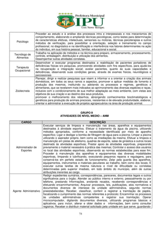 Proceder ao estudo e à análise dos processos intra e interpessoais e nos mecanismos de
                 comportamento, elaborando e ampliando técnicas psicológicas, como testes para determinação
                 de características efetivas, intelectuais, sensoriais ou motoras, técnicas psicoterapias e outros
  Psicólogo
                 métodos de verificação, para possibilitar a orientação, seleção e treinamento no campo
                 profissional, no diagnóstico e na identificação e interferência nos fatores determinantes na ação
                 do indivíduo, em sua história pessoal, familiar, educacional e social.
                 Trabalha na aplicação de métodos e na técnica para preparo, armazenamento, processamento,
 Tecnólogo de
                 controle, embalagem, distribuição e utilização dos alimentos.
  Alimentos      Desempenhar outras atividades correlatas.
                 Desenvolver e executar programas destinados a reabilitação de pacientes portadores de
                 deficiências físicas e/o psíquicas, promovendo atividades com fins específicos, para ajudá-los
  Terapeuta
                 na recuperação e integração social; avaliar pacientes, quanto às suas capacidades e
 Ocupacional
                 deficiências, observando suas condições gerais, através de exames físicos, neurológicos e
                 psicossociais
                 Planejar, dirigir e realizar pesquisas que visem a informar e a orientar a criação dos animais
                 domésticos, em todos os seus ramos e aspectos, promover e aplicar medidas de fomento à
                 produção dos mesmos, instituindo ou adotando os processos e regimes, genéticos e
                 alimentares, que se revelarem mais indicados ao aprimoramento das diversas espécies e raças,
  Zootecnista    inclusive com o condicionamento de sua melhor adaptação ao meio ambiente, com vistas aos
                 objetivos de sua criação e ao destino dos seus produtos,
                 promover o melhoramento dos rebanhos, abrangendo conhecimentos bioclimatológicos e
                 genéticos para produção de animais precoces, resistentes e de elevada produtividade, elaborar,
                 orientar e administrar a execução de projetos agropecuários na área de produção animal.


                                                   GRUPO II
                                      ATIVIDADES DE NÍVEL MEDIO – ANM

      CARGO                                                     DESCRIÇÃO
                        Executar serviços de limpeza e manutenção nas áreas, aparelhos e equipamentos
                        destinados à atividade esportiva. Efetuar o tratamento da água da piscina, utilizando
                        métodos apropriados, conforme a necessidade identificada por meio de aparelho
                        específico; Ligar e desligar a bomba de filtragem de água para a piscina; Limpar a piscina
                        utilizando o aspirador próprio, bem como as imediações da mesma; Efetuar a limpeza e
                        manutenção em pistas de atletismo, quadras de esporte, salas de ginástica e outros locais
                        destinado às atividades esportivas; Prestar apoio às atividades esportivas, preparando
  Administrador de      previamente o material necessário à prática das mesmas; Controlar o acesso dos usuários
     Esportes           no local das atividades esportivas, observando as normas estabelecidas para esse fim;
                        Proceder à manutenção dos aparelhos e equipamentos das diversas modalidades
                        esportivas, limpando e lubrificando, executando pequenos reparos e regulagens, para
                        conservá-los em perfeito estado de funcionamento; Zelar pela guarda dos aparelhos,
                        equipamentos, instrumentos e materiais peculiares ao trabalho, bem como dos locais; E
                        executar outras tarefas de mesma natureza e nível de dificuldade ou correlatas
                        determinadas pelo superior imediato, em todo âmbito do município, além de outras
                        atribuições inerentes ao cargo.
                        Redigir expedientes sumários, correspondências, pareceres, documentos legais e outros
                        significativos para o órgão; Atender ao público interno e externo, pessoalmente ou por
                        telefone, prestando Informações, anotando recados, recebendo correspondências e
                        efetuando encaminhamentos; Arquivar processos, leis, publicações, atos normativos e
                        documentos diversos de interesse da unidade administrativa, segundo normas
Agente Administrativo   preestabelecidas; Receber, classificar, conferir e registrar a tramitação de papéis,
                        fiscalizando o cumprimento das normas referentes a protocolo; Encaminhar os processos
                        às unidades administrativas competentes e registrar sua tramitação; Operar
                        microcomputador, digitando documentos diversos, utilizando programas básicos e
                        aplicativos, para incluir, alterar e obter dados e informações, bem como consultar
                        registros; Receber e distribuir material solicitado pela unidade em que serve, guardando-

                                                      74
 