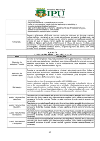 - remover suturas.
                        - preparar materiais de forramento e restauradores.
                        - cuidar da manutenção e conservação do equipamento odontológico.
                        - executar revelação de placa bacteriana.
                        - fazer controle de material permanente e de consumo das clinicas odontológicas.
                        - realizar visitas domiciliares na comunidade.
                        - desempenhar outras atividades correlatas.

                        Atender a chamados telefônicos internos e externos, operando em troncos e ramais,
                        verificar defeitos nos ramais e nas mesas, comunicando ao superior imediato sobre os
                        mesmos, receber e transmitir telegramas por telefone, prestar informações gerais sobre a
                        Unidade em que for lotado, manter registro de ligações locais interurbanas, registrar
    Telefonista
                        pedidos de ligações particulares, encaminhando a relação ao superior imediato, para
                        providenciar a respectiva cobrança, manter equipamentos elétricos e eletrônicos ligados
                        ou desligados, conforme orientação técnica, ou para segurança do prédio, bem como
                        executar outras atividades correlatas.

                                                      GRUPO III
                                   ATIVIDADES DE NÍVEL FUNDAMENTAL - ANF
      CARGO                                                     DESCRIÇÃO
                        Executar a manutenção de maquinas pesadas ( tratores, pás mecânicas, escavadeiras e
                        patrol), reparando, substituindo e ajustando suas peças, utilizando ferramentas comuns e
   Mecânico de
 Maquinas Pesadas       especiais, aparelhagem de testes e outros equipamentos, para assegurar a esses
                        veículos, condições de funcionamento regular.

                        Executar a manutenção de motocicletas e veículos ( automóveis, caminhões, ônibus e
                        outros) reparando, substituindo e ajustando suas peças, utilizando ferramentas comuns e
    Mecânico de
   Viaturas Leves       especiais, aparelhagem de testes e outros equipamentos, para assegurar a esses
                        veículos, condições de funcionamento regular.

                        Executar todos os tipos de serviços relacionados MENSAGERIA, como
                        receber, selecionar, cadastrar, foto copiar, arquivar e proceder à distribuição interna e
                        externa das correspondências; executar outras atividades relacionadas com a função como
     Mensageiro         receber e expedir malotes, recolher, limpar e guardar os utensílios e equipamentos após o
                        uso, mantendo a ordem e a higiene das instalações; zelar pela organização e pela conservação
                        e perfeita execução dos serviços, além de outras atividades que lhe sejam correlatas

                      Tocar instrumento musical especificado, imprimindo uma interpretação pessoal à obra ou de acordo
Musico Instrumentista com instruções de um regente, para interpretar peças musicais, como solista acompanhante ou
     Acordeon         componente de bandas musicais; Estudar e ensaiar a partitura, afinando convenientemente, seu
                      instrumento
                      Tocar instrumento musical especificado, imprimindo uma interpretação pessoal à obra ou de acordo
Musico Instrumentista com instruções de um regente, para interpretar peças musicais, como solista acompanhante ou
     Bandolim         componente de bandas musicais; Estudar e ensaiar a partitura, afinando convenientemente, seu
                      instrumento
                      Tocar instrumento musical especificado, imprimindo uma interpretação pessoal à obra ou de acordo
Musico Instrumentista com instruções de um regente, para interpretar peças musicais, como solista acompanhante ou
    Bombardino        componente de bandas musicais; Estudar e ensaiar a partitura, afinando convenientemente, seu
                      instrumento
                      Tocar instrumento musical especificado, imprimindo uma interpretação pessoal à obra ou de acordo
                      com instruções de um regente, para interpretar peças musicais, como solista acompanhante ou
Musico Instrumentista
                      componente de bandas musicais; Estudar e ensaiar a partitura, afinando convenientemente, seu
    Cavaquinho
                      instrumento



                                                       83
 