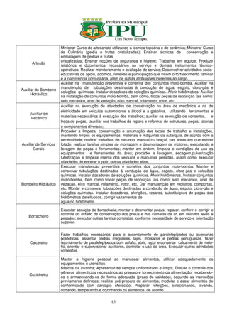 Ministrar Curso de artesanato utilizando a técnica topeária e de cerâmica; Ministrar Curso
                       de Culinária (geléia e frutas cristalizadas); Ensinar técnicas de         conservação e
                       embalagem de geléias e frutas
                       cristalizadas; Ensinar noções de segurança e higiene; Trabalhar em equipe; Produzir
      Artesão
                       relatórios e documentos necessários ao serviço e demais instrumentos técnico-
                       operativos; Realizar monitoramento e avaliação do serviço; Desenvolver atividades sócio-
                       educativas de apoio, acolhida, reflexão e participação que visem o fortalecimento familiar
                       e a convivência comunitária, além de outras atribuições inerentes ao cargo.
                       Auxiliar na manutenção preventiva e corretiva dos conjuntos moto-bomba. Auxiliar na
                       manutenção de tubulações destinadas à condução de água, esgoto, cloro-gás e
Auxiliar de Bombeiro
                       soluções químicas. Instalar dosadores de soluções químicas. Aferir hidrômetros. Auxiliar
      Hidráulico
                       na instalação de conjuntos moto-bomba, bem como, trocar peças de reposição tais como:
                       selo mecânico, anel de vedação, eixo mancal, rolamento, rotor, etc.
                       Auxiliar na execução de atividades de conservação na área de mecânica e na de
                       eletricidade em veículos automotores a álcool e a gasolina, utilizando ferramentas e
    Auxiliar de
    Mecânico           materiais necessários à execução dos trabalhos; auxiliar na execução de consertos, e
                       troca de peças, auxiliar nos trabalhos de reparo e reformar de estruturas, peças, latarias
                       e componentes diversos;
                       Proceder a limpeza, conservação e arrumação dos locais de trabalho e instalações,
                       mantendo limpos os equipamentos, materiais e máquinas da autarquia, de acordo com a
                       necessidade; realizar trabalhos de natureza manual ou braçal, nas áreas em que estiver
Auxiliar de Serviços   lotado; realizar tarefas simples de montagem e desmontagem de motores, executando a
       Gerais          lavagem de peças e ferramentas; manter em ordem, limpeza e condições de uso os
                       equipamentos e ferramentas da área; proceder a lavagem, secagem,pulverização
                       lubrificação e limpeza interna dos veículos e máquinas pesadas, assim como executar
                       atividades de encerar e polir; outras atividades afins.
                       Executar manutenção preventiva e corretiva dos conjuntos moto-bomba. Manter e
                       conservar tubulações destinadas à condução de água, esgoto, cloro-gás e soluções
                       químicas. Instalar dosadores de soluções químicas. Aferir hidrômetros. Instalar conjuntos
                       moto-bomba, bem como trocar peças de reposição tais como: selo mecânico, anel de
Bombeiro Hidráulico    vedação, eixo mancal, rolamento, rotor, etc. Dar manutenção em registros, comportas,
                       etc. Montar e conservar tubulações destinadas a condução de água, esgoto, cloro-gás e
                       soluções químicas. Instalar dosadores, aferições, reparos, substituições de peças dos
                       hidrômetros defeituosos, corrigir vazamentos de
                       água no hidrômetro.

                       Executar serviços de borracharia; montar e desmontar pneus; reparar, conferir e corrigir o
                       controle do estado de conservação dos pneus e das câmaras de ar, em veículos leves e
    Borracheiro
                       pesados; executar outras tarefas correlatas, conforme necessidade do serviço e orientação
                       superior.


                       Fazer trabalhos necessários para o assentamento de paralelepípedos ou alvenarias
                       poliédricas, assentar pedras irregulares, lajes, moisacos e pedras portuguesas, fazer
     Calceteiro        rejuntamento de paralelepípedos com asfalto, abrir, repor e consertar calçamento de meio-
                       fio, orientar e supervisionar auxiliares, controlar o uso de área. Executar outras atividades
                       correlatas.

                       Manter a higiene pessoal ao manusear alimentos, utilizar adequadamente os
                       equipamentos e utensílios
                       básicos da cozinha; Apresentar-se sempre uniformizado e limpo; Efetuar o controle dos
                       gêneros alimentícios necessários ao preparo e fornecimento da alimentação, recebendo-
    Cozinheiro
                       os e armazenando-os de forma adequada (prazo de validade), segundo as instruções
                       previamente definidas; realizar pré-preparo de alimentos, modelar e assar alimentos de
                       conformidade com cardápio oferecido; Preparar refeições, selecionando, lavando,
                       cortando, temperando e cozinhando os alimentos, de acordo


                                                      85
 