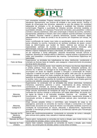 com orientações recebidas; Preparar refeições dentro das normas técnicas de higiene,
                     atendendo rigorosamente, aos horários da entidade a que presta serviço; Verificar o
                     estado de conservação dos alimentos, separando os que não estejam em condições
                     adequadas de utilização, a fim de assegurar a qualidade das refeições evitando
                     contaminação; Registrar a quantidade de refeições servidas, alimentos recebidos e
                     quantidades utilizadas, em impressos Previamente fornecidos, para possibilitar o efetivo
                     controle e cálculos estatísticos; Zelar pela conservação e limpeza da cozinha, utensílios,
                     equipamentos, geladeiras e freezers, bem como colaborar (quando solicitado) na limpeza
                     do refeitório; requisitar material e gêneros alimentícios, quando necessário; dispor
                     adequadamente os restos de comida e lixo da cozinha (em recipientes com tampa), de
                     forma a
                     evitar a proliferação de insetos; lavar todos os guardanapos, panos de prato e demais
                     panos utilizados na cozinha, mantendo-os em perfeitas condições de asseio; cumprir
                     todas as determinações que receber do Gestor, relativas aos serviços de sua
                     especialidade; participar de reuniões e capacitações técnicas oferecidas pela
                     Administração; executar outras atividades relacionadas às atribuições do cargo
                     Montar e reparar instalações de baixa e alta tensão, em edifícios e outros locais, guiando-
                     se por esquemas e outras edificações, utilizando ferramentas manuais comuns e
    Eletricista      especiais, aparelhos de medição elétrica e eletrônica, material isolante e equipamento de
                     solda, para possibilitar o funcionamento das mesmas. Conhecimentos Específicos em
                     eletricidade.
                     Supervisionar, as atividades dos trabalhadores de obras, distribuindo, coordenando e
 Feitor de Obras     orientado as diversas fases do trabalho, para assegurar o desenvolvimento do processo
                     da obras dentro dos prazos
                     Preparar e servir merenda escolar; fazer trabalhos de limpeza nas diversas dependências
                     e prédios públicos; limpar pisos, vidros, lustres, móveis, instalações sanitárias, etc;
                     remover lixo e detritos e encarregar-se da reciclagem; lavar encerrar assoalhos; fazer
                     arrumações em locais de trabalho; proceder à remoção e conservação de móveis,
   Merendeira        máquinas e matérias em geral; fazer a limpeza de pátios; zelar para que os utensílios
                     utilizados estejam sempre em boas condições de higiene e uso; operara com fogões,
                     aparelhos de preparação ou manipulação de gêneros alimentícios, refrigeração e outros
                     a recolher, lavar e guardar utensílios da merenda, encarregando-se da limpeza geral da
                     cozinha e do refeitório; executar outras tarefas correlatas
                     Supervisionar, na construção civil, as atividades dos oficiais (eletricistas, bombeiros
                     hidráulicos, carpinteiros, pedreiros e outros trabalhadores de obras, distribuindo,
  Mestre Geral
                     coordenando e orientado as diversas etapas da construção, para assegurar o
                     desenvolvimento do processo da obras dentro dos prazos.
                     Dirigir veículos automotores de transporte de carga ou de passageiros, acionando os
                     comandos de marcha e direção e conduzindo-o em trajeto determinado, de acordo com
    Motorista        as regras de trânsito e as instruções recebidas; examinar as condições de
   Categoria B       funcionamento do veículo, efetuando o abastecimento, regularmente; proceder à
                     manutenção primária e adotando as providencias cabíveis para manutenção e/ou
                     corretiva.
                     Dirigir veículos pesados (ônibus e caminhões), para transporte de carga ou de
                     passageiros, acionando os comandos de marcha e direção e conduzindo-o em trajeto
    Motorista        determinado, de acordo com as regras de trânsito e as instruções recebidas; examinar as
   Categoria D       condições de funcionamento do veículo, efetuando o abastecimento, regularmente;
                     proceder à manutenção primária e adotando as providencias cabíveis para manutenção
                     e/ou corretiva.
 Operador de Pá      Operar pás mecânicas/escavadeiras, manipulando os comandos de cortes e elevação,
    Mecânica         para remover terra, pedras, área, cascalho e materiais análogos.
  /Escavadeira
Operador de Patrol   Operar patrol, manipulando os comandos de macha e direção, para nivelar terreno, nas
                     construções de estradas, pistas e outras obras correlatas.
Operador de Trator   Operar trator s/esteira, manipulando os comandos de macha e direção, para nivelar
    s/Esteira        terreno, nas construções de estradas, pistas e outras obras correlatas.

                                                   86
 