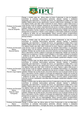 Planejar e ministrar aulas nas últimas séries do Ensino Fundamental na área da Geografia,
                      transmitindo os conteúdos teórico-práticos pertinentes, utilizando materiais e instalações
                      apropriadas, para desenvolver a formação dos alunos, sua capacidade de análise crítica e suas
                      aptidões; Elaborar planos de aula, selecionando o assunto e determinando metodologia, com base
                      nos objetivos fixados, para obter melhor rendimento do ensino. Elaborar e aplicar testes provas e
                      outras técnicas usuais de avaliação, baseando-se nas atividades desenvolvidas e na capacidade
Professor de Educação
                      média da classe, a fim de verificar o aproveitamento dos alunos e constatar a eficácia dos métodos
        Básica
                      adotados. Participar das reuniões de país, procurando colocá-los a par da situação escolar de seus
  Área de Geografia
                      filhos e estimulando a família a colaborar na educação dos adolescentes. Debater nas reuniões de
                      planejamento os programas e métodos a serem adotados ou reformulados analisando as situações
                      - problemas da classe, sob sua responsabilidade. Efetuar exercícios práticos complementares
                      induzindo os alunos a expressarem suas idéias ativas de debates, questionários redações e outras
                      técnicas similares

                         Planejar e ministrar aulas nas últimas séries do Ensino Fundamental na área da História,
                         transmitindo os conteúdos teórico-práticos pertinentes, utilizando materiais e instalações
                         apropriadas, para desenvolver a formação dos alunos, sua capacidade de análise crítica e suas
                         aptidões; Elaborar planos de aula, selecionando o assunto e determinando metodologia, com base
                         nos objetivos fixados, para obter melhor rendimento do ensino. Elaborar e aplicar testes provas e
Professor de Educação    outras técnicas usuais de avaliação, baseando-se nas atividades desenvolvidas e na capacidade
        Básica           média da classe, a fim de verificar o aproveitamento dos alunos e constatar a eficácia dos métodos
   Área de História      adotados. Participar das reuniões de país, procurando colocá-los a par da situação escolar de seus
                         filhos e estimulando a família a colaborar na educação dos adolescentes. Debater nas reuniões de
                         planejamento os programas e métodos a serem adotados ou reformulados analisando as situações
                         - problemas da classe, sob sua responsabilidade. Efetuar exercícios práticos complementares
                         induzindo os alunos a expressarem suas idéias ativas de debates, questionários redações e outras
                         técnicas similares
                         Planejar e ministrar aulas nas últimas séries do Ensino Fundamental na área de Língua Inglesa,
                         transmitindo os conteúdos teórico-práticos pertinentes, utilizando materiais e instalações
                         apropriadas, para desenvolver a formação dos alunos, sua capacidade de análise crítica e suas
                         aptidões; Elaborar planos de aula, selecionando o assunto e determinando metodologia, com base
                         nos objetivos fixados, para obter melhor rendimento do ensino. Elaborar e aplicar testes provas e
Professor de Educação    outras técnicas usuais de avaliação, baseando-se nas atividades desenvolvidas e na capacidade
        Básica           média da classe, a fim de verificar o aproveitamento dos alunos e constatar a eficácia dos métodos
Área de Língua Inglesa   adotados. Participar das reuniões de país, procurando colocá-los a par da situação escolar de seus
                         filhos e estimulando a família a colaborar na educação dos adolescentes. Debater nas reuniões de
                         planejamento os programas e métodos a serem adotados ou reformulados analisando as situações
                         - problemas da classe, sob sua responsabilidade. Efetuar exercícios práticos complementares
                         induzindo os alunos a expressarem suas idéias ativas de debates, questionários redações e outras
                         técnicas similares
                         Planejar e ministrar aulas nas últimas séries do Ensino Fundamental na área de Língua Portuguesa,
                         transmitindo os conteúdos teórico-práticos pertinentes, utilizando materiais e instalações
                         apropriadas, para desenvolver a formação dos alunos, sua capacidade de análise crítica e suas
                         aptidões; Elaborar planos de aula, selecionando o assunto e determinando metodologia, com base
                         nos objetivos fixados, para obter melhor rendimento do ensino. Elaborar e aplicar testes provas e
Professor de Educação
                         outras técnicas usuais de avaliação, baseando-se nas atividades desenvolvidas e na capacidade
        Básica
                         média da classe, a fim de verificar o aproveitamento dos alunos e constatar a eficácia dos métodos
    Área de Língua
                         adotados. Participar das reuniões de país, procurando colocá-los a par da situação escolar de seus
      Portuguesa
                         filhos e estimulando a família a colaborar na educação dos adolescentes. Debater nas reuniões de
                         planejamento os programas e métodos a serem adotados ou reformulados analisando as situações
                         - problemas da classe, sob sua responsabilidade. Efetuar exercícios práticos complementares
                         induzindo os alunos a expressarem suas idéias ativas de debates, questionários redações e outras
                         técnicas similares
Professor de Educação    Planejar e ministrar aulas nas últimas séries do Ensino Fundamental na área da Matemática,
        Básica           transmitindo os conteúdos teórico-práticos pertinentes, utilizando materiais e instalações
 Área de Matemática      apropriadas, para desenvolver a formação dos alunos, sua capacidade de análise crítica e suas

                                                         89
 