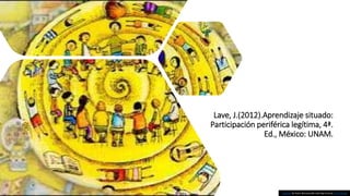 Lave, J.(2012).Aprendizaje situado:
Participación periférica legítima, 4ª.
Ed., México: UNAM.
Esta foto de Autor desconocido está bajo licencia CC BY-NC-ND
 