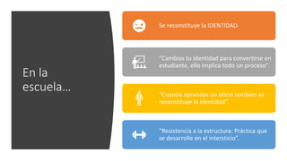 En la
escuela…
Se reconstituye la IDENTIDAD.
“Cambias tu identidad para convertirse en
estudiante, ello implica todo un proceso”.
“Cuando aprendes un oficio también se
reconstituye la identidad”.
“Resistencia a la estructura: Práctica que
se desarrolle en el intersticio”.
 
