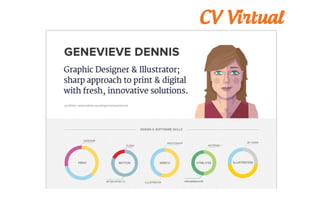 CV Virtual