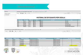 Historial del estudiante
 