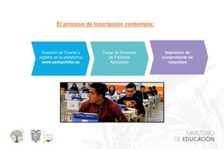 Creación de Cuenta y
registro en la plataforma
www.serbachiller.ec
Carga de Encuesta
de Factores
Asociados
Impresión de
comprobante de
respaldos
El proceso de Inscripción contempla:
 
