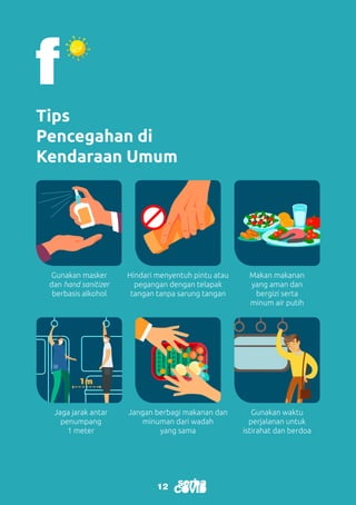 12
12
Tips
Pencegahan di
Kendaraan Umum
Gunakan masker
dan hand sanitizer
berbasis alkohol
Makan makanan
yang aman dan
bergizi serta
minum air putih
Jangan berbagi makanan dan
minuman dari wadah
yang sama
Hindari menyentuh pintu atau
pegangan dengan telapak
tangan tanpa sarung tangan
Jaga jarak antar
penumpang
1 meter
Gunakan waktu
perjalanan untuk
istirahat dan berdoa
1m
 