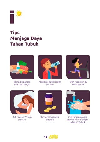 15
Tips
Menjaga Daya
Tahan Tubuh
Konsumsi pangan
aman dan bergizi
Olah raga rutin 30
menit per hari
Konsumsi suplemen
bila perlu
Minum air putih 8 gelas
per hari
Tidur cukup 7-9 jam
per hari
Cuci tangan dengan
sabun dan air mengalir
selama 20 detik
 