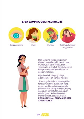 35
Gangguan retina Mual Muntah Sakit kepala ringan
hingga berat
Efek samping yang paling umum
dilaporkan adalah sakit perut, mual,
muntah, dan sakit kepala. Efek
samping ini seringkali dapat dikurangi
dengan mengkonsumsi klorokuin
dengan makanan.
Kejadian efek samping sangat
dipengaruhi oleh kondisi individu.
Jika mengalami detak jantung tidak
teratur, turunnya gula darah yang
umumnya ditandai dengan gejala
gemetar atau keringat dingin, kejang,
gangguan penglihatan, gangguan
pendengaran, kelemahan otot,
memar di kulit, atau gatal-gatal,
KONSULTASIKAN DENGAN DOKTER
ANDA SEGERA!
EFEK SAMPING OBAT KLOROKUIN
 
