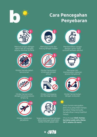 6
6
Cara Pencegahan
Penyebaran
Mencuci tangan dengan
sabun dan air mengalir
selama minimal 20 detik
Hindari berada dalam
kerumunan
Menutup mulut dan
hidung dengan masker
Hindari berkumpul
di tempat-tempat
umum
Membersihkan tangan
dengan cairan hand
sanitizer berbasis alkohol
Memasak dan
memanaskan makanan
secara menyeluruh
Hindari bersentuhan
dengan binatang secara
langsung
Segera berkonsultasi dengan
dokter/petugas kesehatan
ketika timbul gejala sakit
Hindari memegang
dan berbagi barang
Hindari melakukan
perjalanan
Hindari bersentuhan
dengan orang lain
Virus Corona merupakan
jenis virus yang tidak mampu
bertahan hidup lama jika
berada diluar inang (makhluk
hidup).
Virus ini juga tidak mampu
bertahan pada suhu diatas
56ºC selama 30 menit.
1 2 3
4 5 6
7 8 9
10
C
11
 