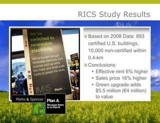 RICS Study Results

                           Based on 2008 Data: 893
                           certified U.S. buildings,
                           10,000 non-certified within
                           0.4-km
                           Conclusions:
                             Effective rent 6% higher
                             Sales price 16% higher
                             Green upgrade adds
                              $5.5 million (€4 million)




                                                          © 2009 Yudelson Associates
Marks & Spencer Plan A
                              to value
 