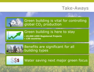 Take-Aways

Green building is vital for controlling
global CO2 production

Green building is here to stay
• 45,000 LEED Registered Projects
• 130 countries



Benefits are significant for all
building types




                                                 © 2009 Yudelson Associates
Water saving next major green focus
 