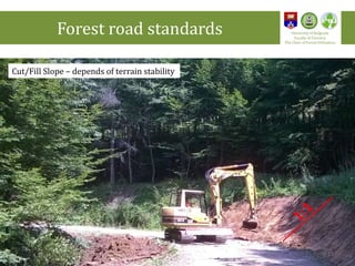 Cut/Fill Slope – depends of terrain stability
Forest road standards University of Belgrade
Faculty of Forestry
The Chair of Forest Utilization
15
 