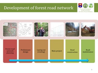 Forest road
network
planning
Preliminary
design
Laying out
(routing)
Main project
Road
construction
Road
maintenance
Development of forest road network University of Belgrade
Faculty of Forestry
The Chair of Forest Utilization
8
 
