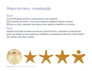 Origem da marca - conceituação
Nome
O verbo SER designa existência, instiga aspiração, estar e pertencer.
SER de indivíduo, ser humano - única criatura dotada de inteligência reflexiva e inventiva.
SER que cria, produz, empreende, gera riqueza, ensina, aprende, compartilha e se comunica.

Ícone
Inspirado na ilustração do homem vitruviano de Leonardo Da Vinci e, sintetizado na estrela de cinco
pontas, que lembram os cinco sentidos que estabelecem a comunicação da alma com o mundo material.
Tato, audição, visão, olfato e paladar.




Ser Educacional - Brand Book - estratégia e identidade de marca                                       13
 