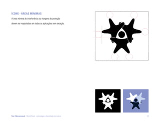 ÍconE - árEaS mÍnimaS
A área mínima de interferência ou margens de proteção

devem ser respeitadas em todas as aplicações sem exceção.




Ser Educacional - Brand Book - estratégia e identidade de marca   34
 