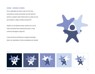 ÍconE - vErSão 3 corES
Para as aplicações da versão a traço em três cores,

recomenda-se, sempre que possível, que elas sejam em

positivo ou negativo sobre fundos brancos ou sobre as cores

que compõem o código cromático principal CCP.



Quando a cor do elemento master coincidir com a cor do

fundo, essa deverá ficar vazada (branco) sobre o fundo

conforme orientações na figura 02.



A área mínima de interferência ou margens de proteção

devem ser respeitadas em todas as aplicações sem exceção.




figura 02




Ser Educacional - Brand Book - estratégia e identidade de marca   36
 