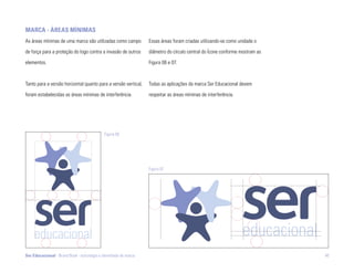 marca - árEaS mÍnimaS
As áreas mínimas de uma marca são utilizadas como campo           Essas áreas foram criadas utilizando-se como unidade o

de força para a proteção do logo contra a invasão de outros       diâmetro do círculo central do Ícone conforme mostram as

elementos.                                                        Figura 06 e 07.



Tanto para a versão horizontal quanto para a versão vertical,     Todas as aplicações da marca Ser Educacional devem

foram estabelecidas as áreas mínimas de interferência.            respeitar as áreas mínimas de interferência.




                                             Figura 06




                                                                  Figura 07




Ser Educacional - Brand Book - estratégia e identidade de marca                                                              40
 