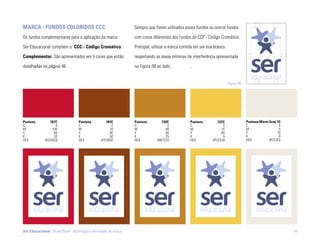 marca - fUndoS coloridoS ccc                                      Sempre que forem utilizados esses fundos ou outros fundos

Os fundos complementares para a aplicação da marca                com cores diferentes dos fundos do CCP - Código Cromático

Ser Educacional compõem o ccc - código cromático                  Principal, utilizar a marca contida em um box branco

complementar. São apresentados em 5 cores que estão               respeitando as áreas mínimas de interferência apresentada

detalhadas na página 48.                                          na Figura 06 ao lado.           .


                                                                                                                         Figura 06




pantone          187c              pantone          181c          pantone        730c             pantone         122c               pantone Warm Gray 1c
C                   0              C                   0          C                  0            C                  0               C                  5
M                 100              M                  70          M                 40            M                 15               M                  5
Y                  80              Y                  90          Y                 90            Y                 80               Y                 10
K                  20              K                  50          K                 25            K                  5               K                  0
HEX           #CC0029              HEX           #7F260D          HEX          #BF7313            HEX          #F2CE30               HEX          #F2F2ES




Ser Educacional - Brand Book - estratégia e identidade de marca                                                                                             44
 