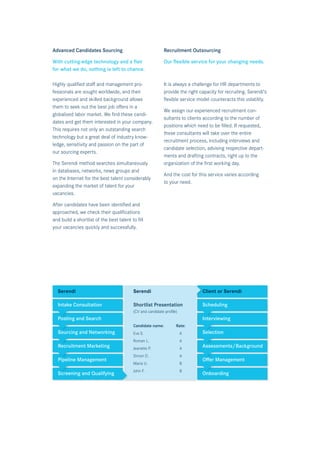 Advanced Candidates Sourcing                               Recruitment Outsourcing

With cutting-edge technology and a ﬂair                    Our ﬂexible service for your changing needs.
for what we do, nothing is left to chance.

Highly qualiﬁed staﬀ and management pro-                   It is always a challenge for HR departments to
fessionals are sought worldwide, and their                 provide the right capacity for recruiting. Serendi’s
experienced and skilled background allows                  ﬂexible service model counteracts this volatility.
them to seek out the best job oﬀers in a
                                                           We assign our experienced recruitment con-
globalized labor market. We ﬁnd these candi-
                                                           sultants to clients according to the number of
dates and get them interested in your company.
                                                           positions which need to be ﬁlled. If requested,
This requires not only an outstanding search
                                                           these consultants will take over the entire
technology but a great deal of industry know-
                                                           recruitment process, including interviews and
ledge, sensitivity and passion on the part of
                                                           candidate selection, advising respective depart-
our sourcing experts.
                                                           ments and drafting contracts, right up to the
The Serendi method searches simultaneously                 organization of the ﬁrst working day.
in databases, networks, news groups and
                                                           And the cost for this service varies according
on the Internet for the best talent considerably
                                                           to your need.
expanding the market of talent for your
vacancies.

After candidates have been identiﬁed and
approached, we check their qualiﬁcations
and build a shortlist of the best talent to ﬁll
your vacancies quickly and successfully.




  Serendi                                Serendi                              Client or Serendi

  Intake Consultation                    Shortlist Presentation               Scheduling
                                         (CV and candidate proﬁle)
  Posting and Search                                                          Interviewing
                                         Candidate name:         Rate:
  Sourcing and Networking                Eva S.                      A        Selection
                                         Roman L.                    A
  Recruitment Marketing                  Jeanette P.                 A        Assessments/ Background
                                         Simon D.                    A
  Pipeline Management                                                         Oﬀer Management
                                         Maria U.                    B
                                         John F.                     B
  Screening and Qualifying                                                    Onboarding
 