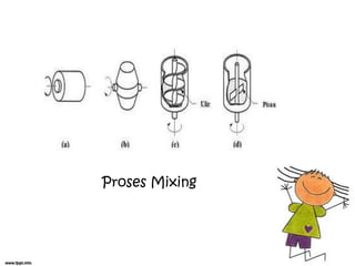 Proses Mixing
 