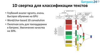 1D свертка для классификации текстов
• Глубокий аналог ngrams, очень
быстрое обучение на GPU
• Word/char-based 1D convolution
• Пилотная сеть для техподдержки
в Битрикс. Увеличение качества
на 30%.
 