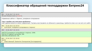 темы доклада
Классификатор обращений техподдержки Битрикс24
 