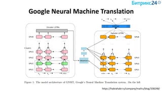 Google Neural Machine Translation
https://habrahabr.ru/company/mailru/blog/338248/
 