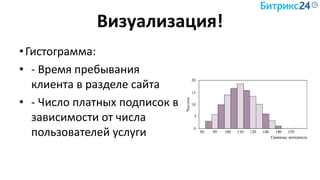 Визуализация!
•Гистограмма:
• - Время пребывания
клиента в разделе сайта
• - Число платных подписок в
зависимости от числа
пользователей услуги
 