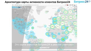 Архитектура карты активности клиентов Битрикс24
 