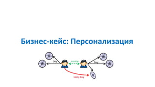Бизнес-кейс: Персонализация
 