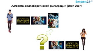 Алгоритм коллаборативной фильтрации (User-User)
 
