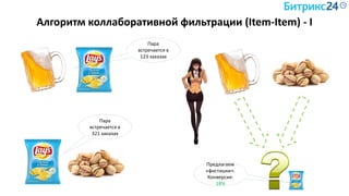 Алгоритм коллаборативной фильтрации (Item-Item) - I
Пара
встречается в
123 заказах
Пара
встречается в
321 заказах
Предлагаем
«фисташки».
Конверсия:
18%
 