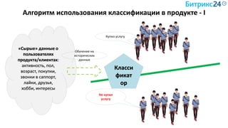 Алгоритм использования классификации в продукте - I
«Сырые» данные о
пользователях
продукта/клиентах:
активность, пол,
возраст, покупки,
звонки в саппорт,
лайки, друзья,
хобби, интересы
Купил услугу
Не купил
услугу
Класси
фикат
ор
Обучение на
исторических
данных
 