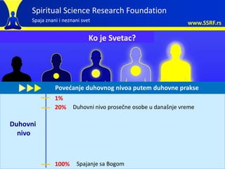 Spiritual Science Research Foundation
     Spaja znani i neznani svet                                 www.SSRF.rs

       ...