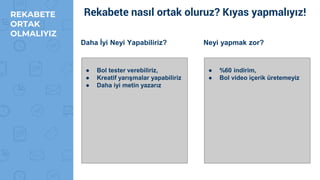 Rekabete nasıl ortak oluruz? Kıyas yapmalıyız!REKABETE
ORTAK
OLMALIYIZ
Daha İyi Neyi Yapabiliriz? Neyi yapmak zor?
● Bol tester verebiliriz,
● Kreatif yarışmalar yapabiliriz
● Daha iyi metin yazarız
● %60 indirim,
● Bol video içerik üretemeyiz
 