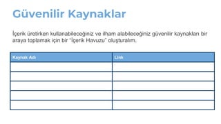 Güvenilir Kaynaklar
Kaynak Adı Link
İçerik üretirken kullanabileceğiniz ve ilham alabileceğiniz güvenilir kaynakları bir
araya toplamak için bir “İçerik Havuzu” oluşturalım.
 