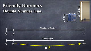 Friendly Numbers
Double Number Line
275cm
25cm
0
0
Number of Packs
Total Height
275
x5
25
5
?x
27525
 