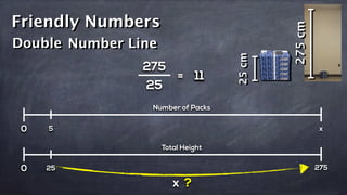 Friendly Numbers
Double Number Line
275cm
25cm
0
0
Number of Packs
Total Height
275
x
275
5
25
5
25
?x
= 11111111
 