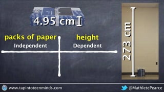 @MathletePearcewww.tapintoteenminds.com
packs of paper height
Independent Dependent
273cm
4.95 cm
 