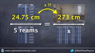 @MathletePearcewww.tapintoteenminds.com
5 reams
=
x
24.75 cm 273 cm
x ??
 