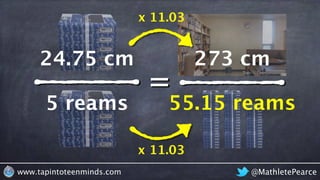 @MathletePearcewww.tapintoteenminds.com
24.75 cm
5 reams
=
273 cm
55.15 reams
11.03
x 11.03
x
 