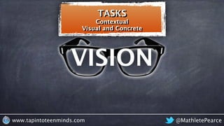 @MathletePearcewww.tapintoteenminds.com
VISION
Visual and Concrete
Contextual
TASKS
 
