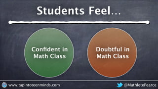 @MathletePearcewww.tapintoteenminds.com
Conﬁdent in
Math Class
Doubtful in
Math Class
Students Feel…
 