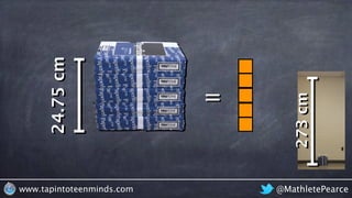 @MathletePearcewww.tapintoteenminds.com
273cm
24.75cm
=
24.75cm24.75cm
 