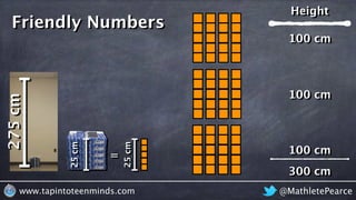 @MathletePearcewww.tapintoteenminds.com
275cm
=
25cm
25cm
Friendly Numbers
100 cm
Height
300 cm
100 cm
100 cm
 