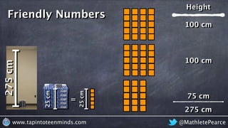 @MathletePearcewww.tapintoteenminds.com
275cm
=
25cm
25cm
Friendly Numbers
100 cm
Height
275 cm
100 cm
75 cm
 