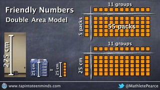 @MathletePearcewww.tapintoteenminds.com
275cm
=
25cm
25cm
Friendly Numbers
5packs
11 groups
55 packs
5packs
11 groups
55 packs
25cm
11 groups
Area ModelDouble
 