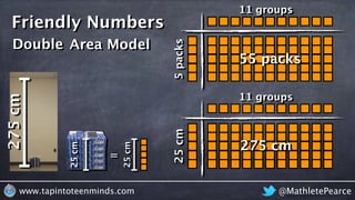 @MathletePearcewww.tapintoteenminds.com
275cm
=
25cm
25cm
Friendly Numbers
5packs
11 groups
55 packs
5packs
11 groups
55 packs
25cm
11 groups
275 cm
Area ModelDouble
 